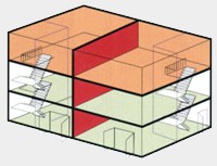 点検報告が必要な防火対象建造物